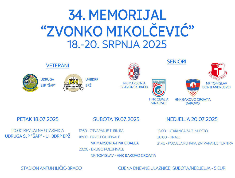 Memorijal 2025
