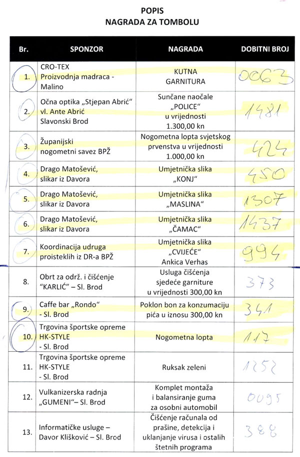 Tombole izvlacenje 1