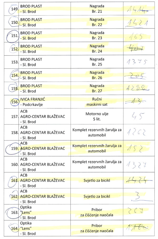 Tombole izvlacenje 10
