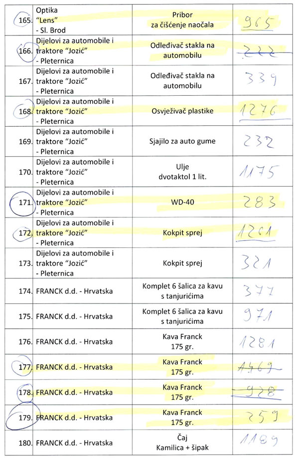 Tombole izvlacenje 11