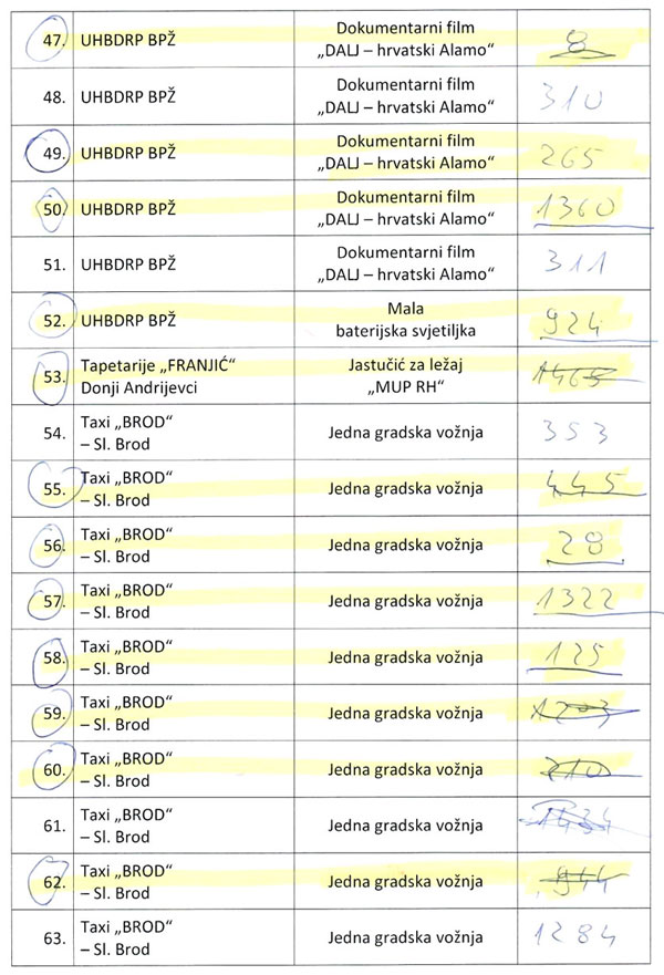 Tombole izvlacenje 4