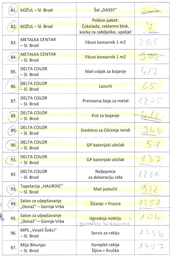 Tombole izvlacenje 6