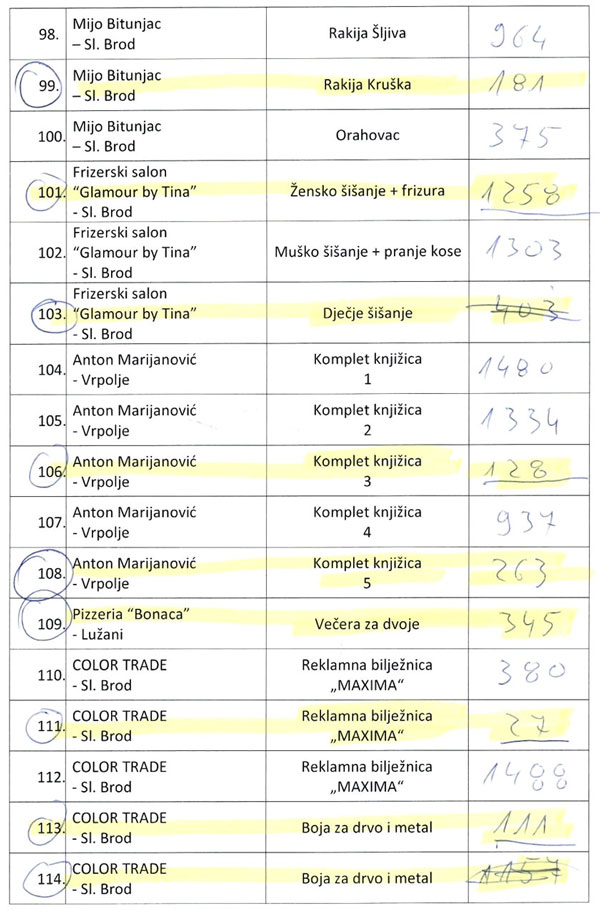 Tombole izvlacenje 7