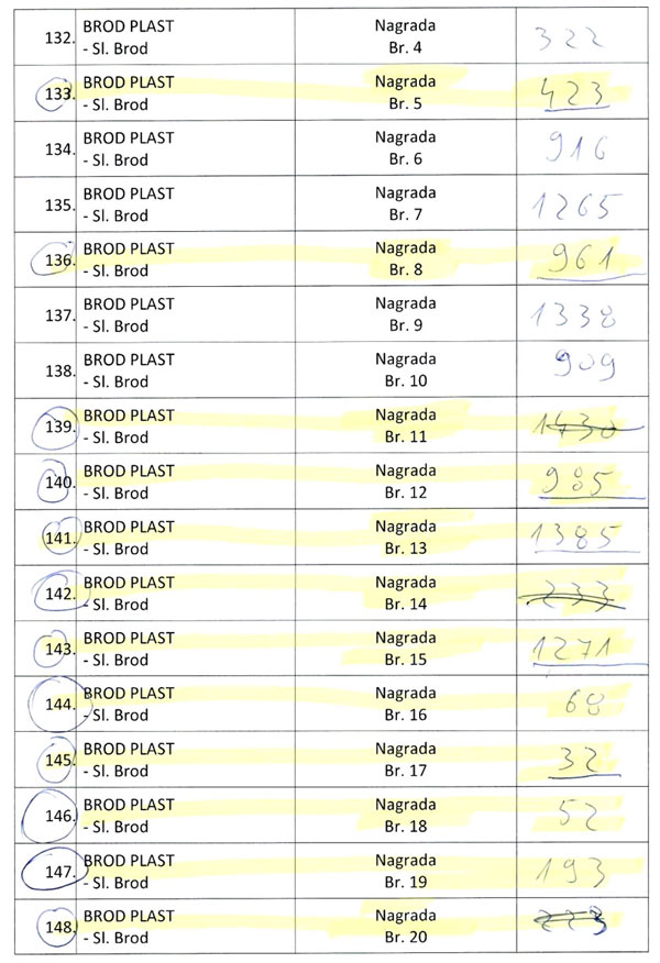 Tombole izvlacenje 9